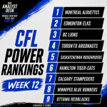 CFL Week 12 Power Rankings featuring all nine CFL teams and where they rank following Week 12 of the season.