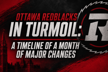 Ottawa Redblacks August 2026 roster changes showing players released and signed during the CFL season.
