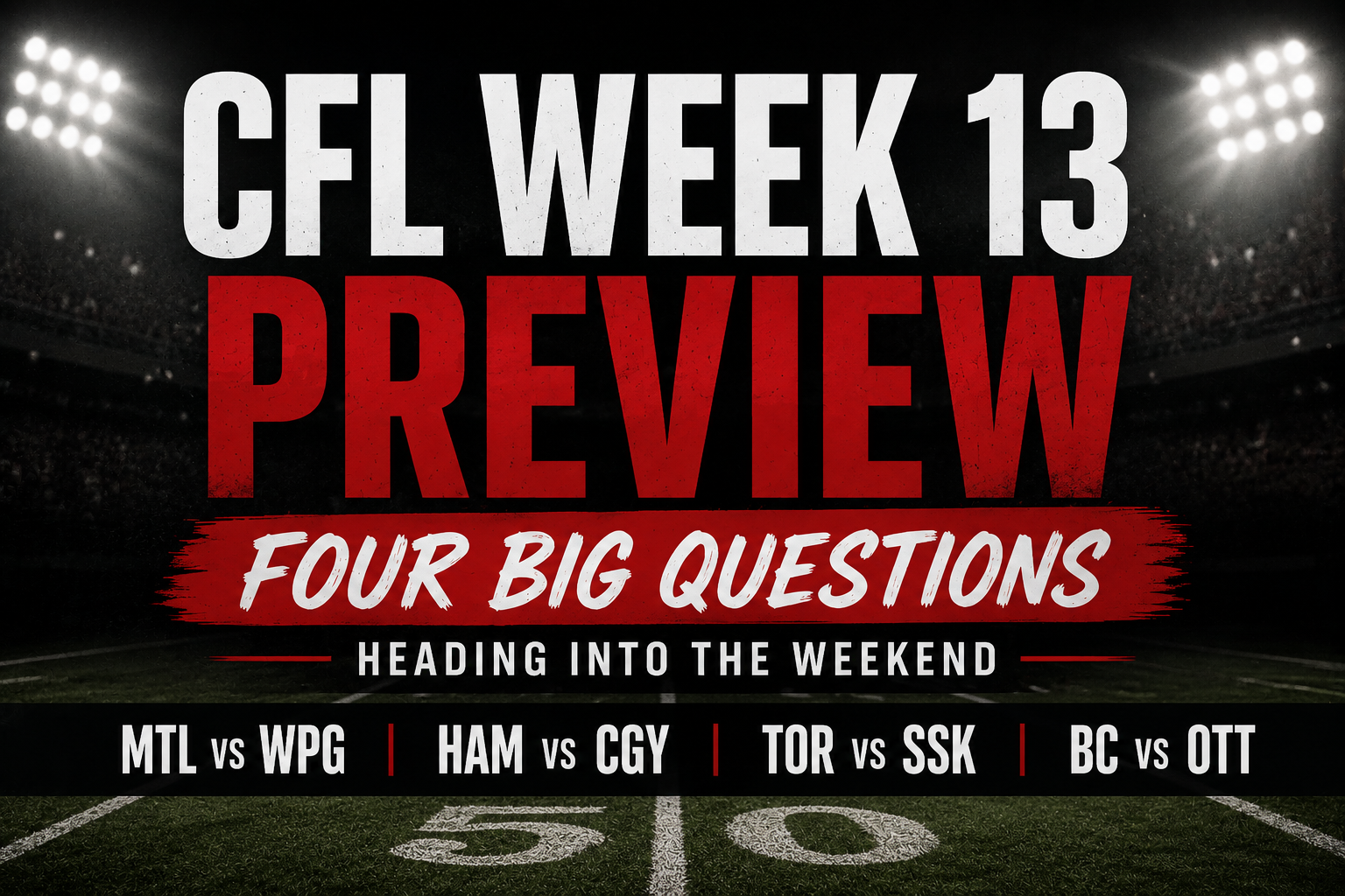 CFL Week 13 Preview featured image highlighting four big questions and the Montreal vs. Winnipeg, Hamilton vs. Calgary, Toronto vs. Saskatchewan and BC vs. Ottawa matchups.
