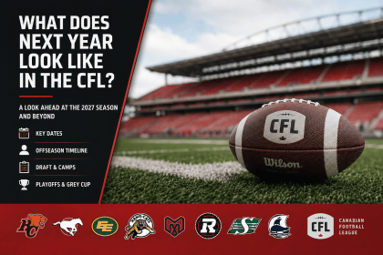 What Does Next Year Look Like in the CFL?