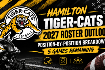 Hamilton Tiger-Cats 2027 Roster Outlook: Position-by-Position Breakdown With Five Games Remaining