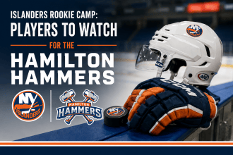 Hamilton Hammers: Islanders Rookie Camp Players to Watch