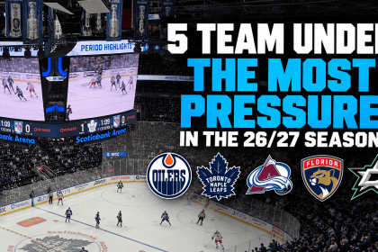 Five NHL teams under the most pressure in the 2026-27 season, featuring the Oilers, Maple Leafs, Avalanche, Panthers and Stars.
