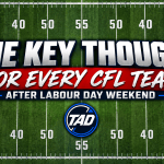 Aerial view of a Canadian football field centred on the 55-yard line with “One Key Thought for Every CFL Team After Labour Day Weekend” and The Analyst Desk logo.
