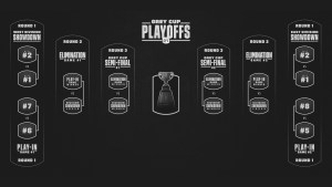 CFL playoff format 2027